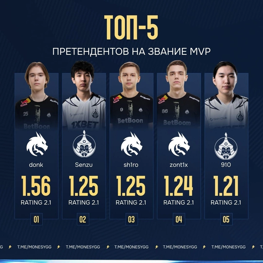 Fire, 点VRS积 Fire, 点VRS积