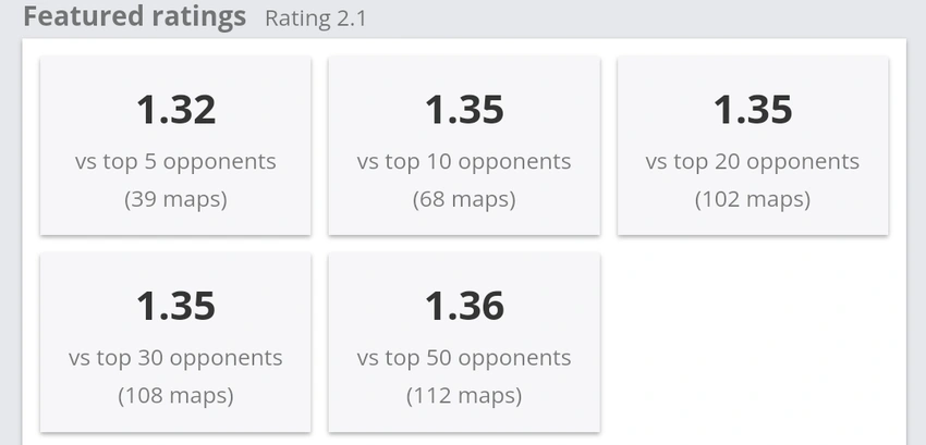 争夺悬念再, KGCU, 依旧是小蜜 争夺悬念再, KGCU, 依旧是小蜜