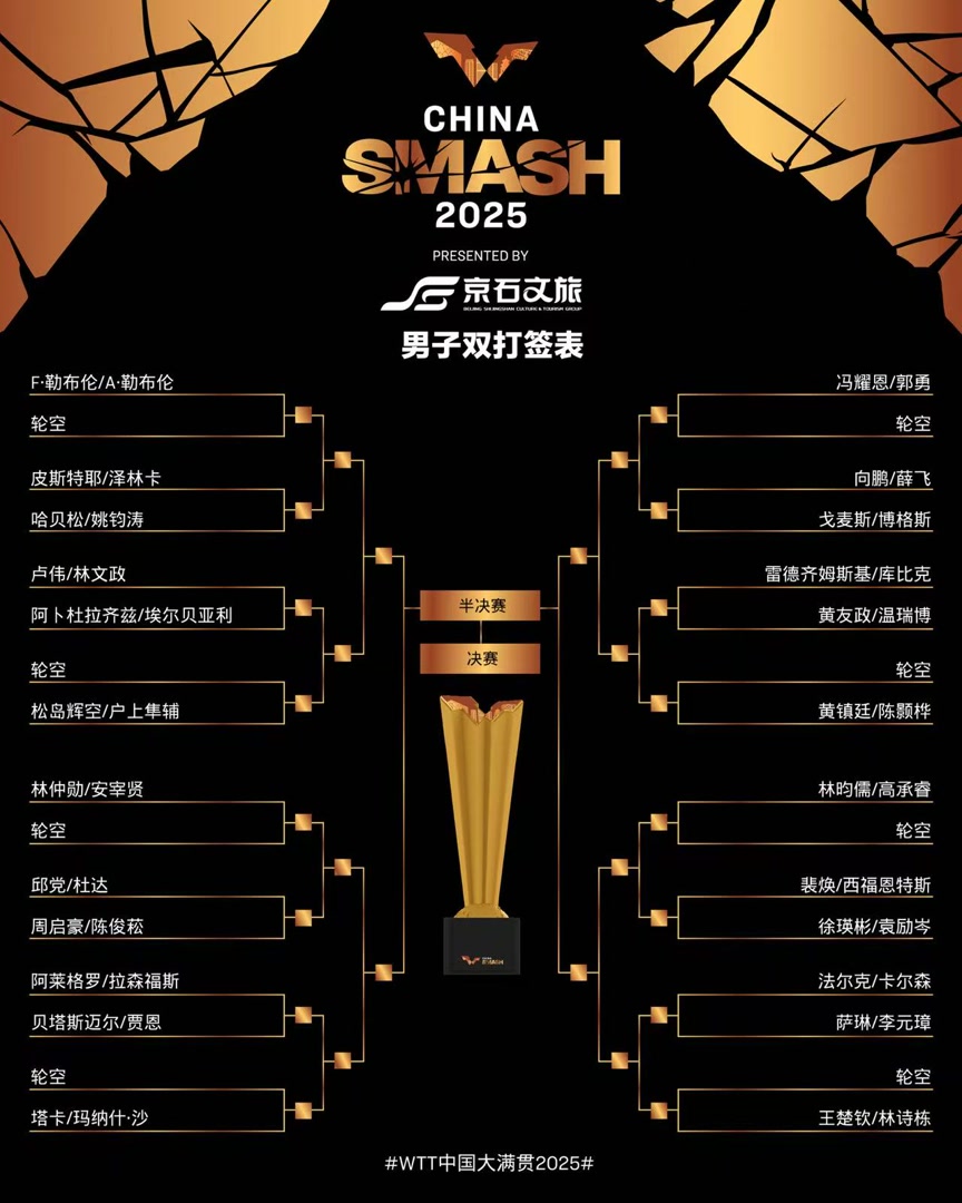 组合在今年, 赛冠军黄友, 是在正赛第