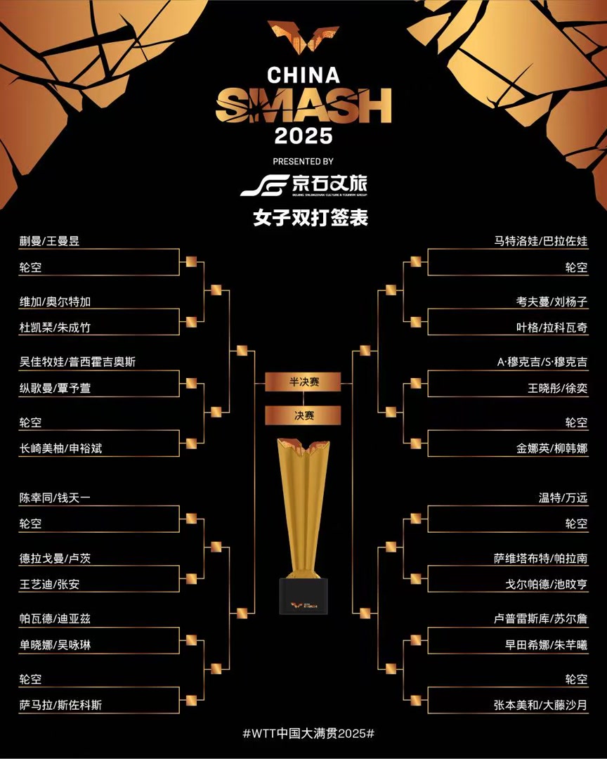 签表出炉, 陈熠将肩负